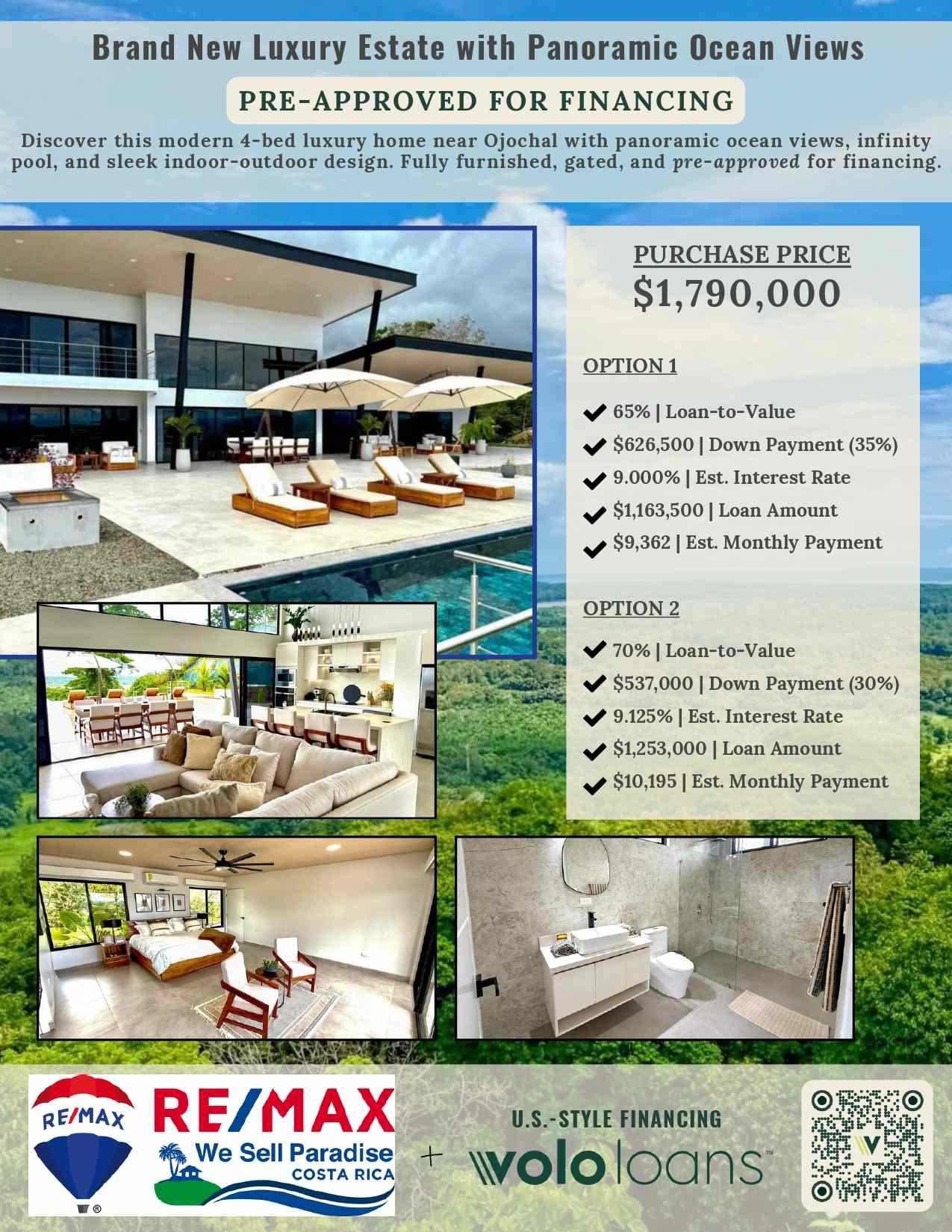 Remax We Sell ParadiseChris SchauerLuxury Estate Near Ojochal-JPEG